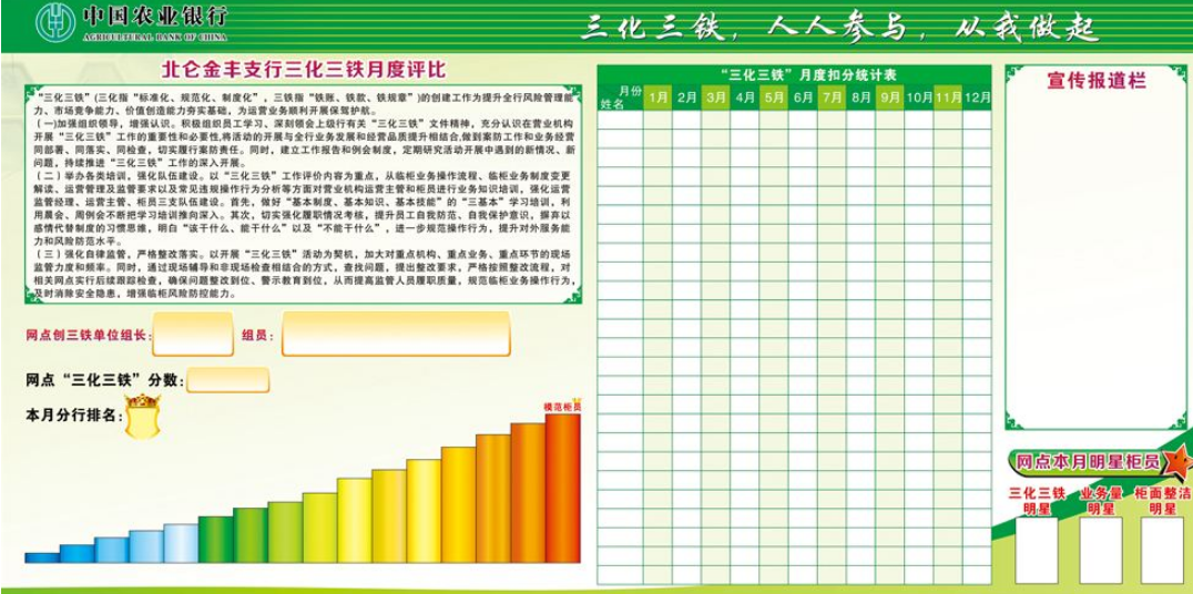 中國農(nóng)業(yè)發(fā)展銀行文化墻設(shè)計(jì)制作