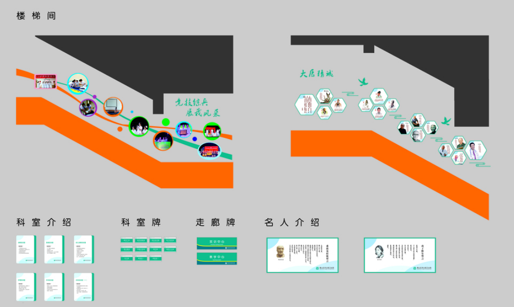 醫(yī)院樓梯文化墻圖片制作模板