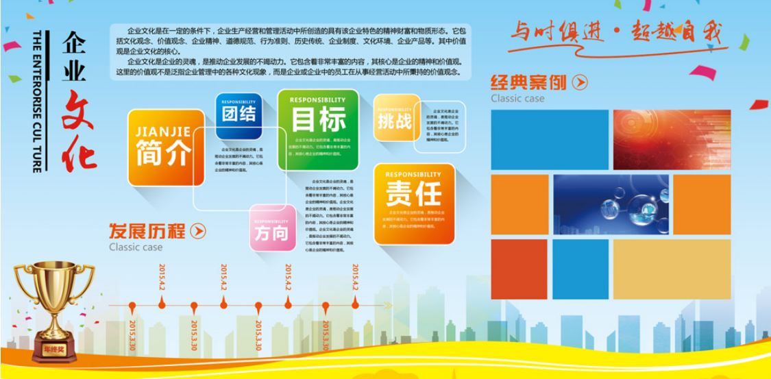 企業部門文化墻模板圖片