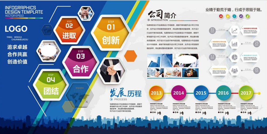走廊會議室企業(yè)墻上勵志建筑立體文化墻