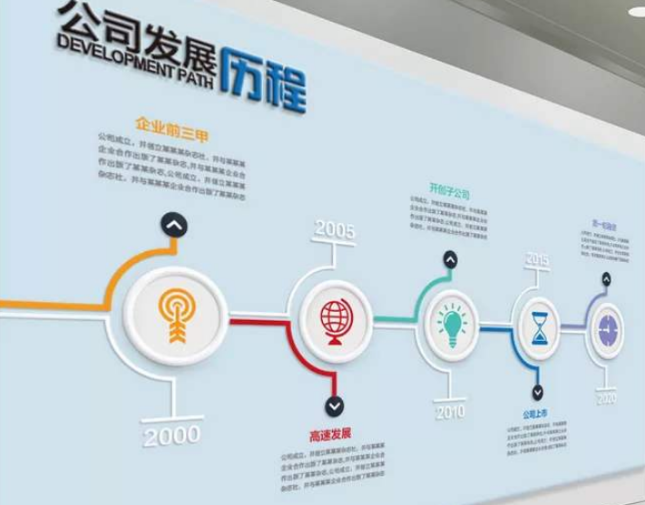文化墻設計制作效果圖