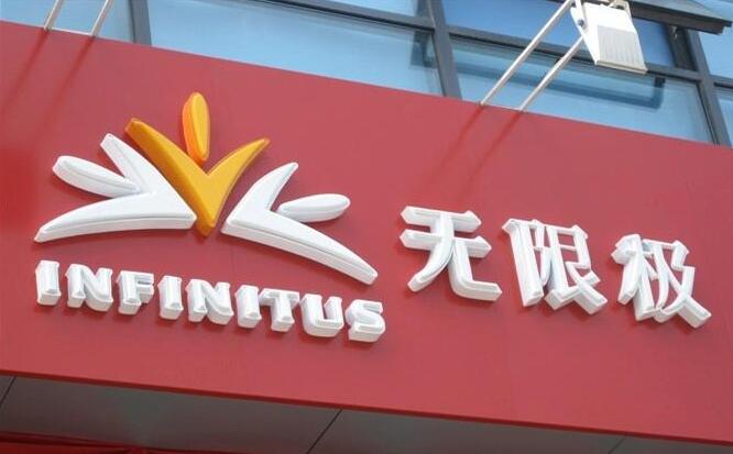 無限極亞克力板廣告招牌制作圖片