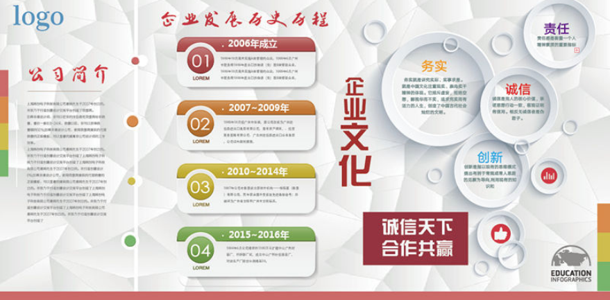 福田文化墻墻繪公司,設計