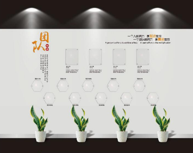 企業文化墻裝飾團隊激勵標語口號貼紙