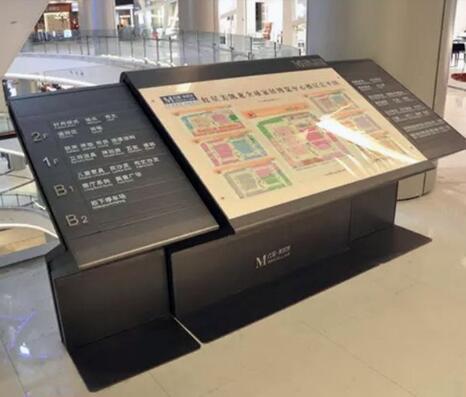 華聯商場樓層導視牌制作圖片