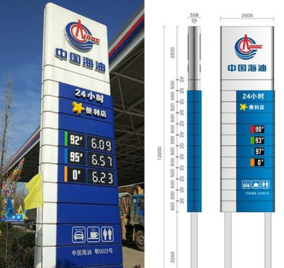 中石化加油站廣告牌