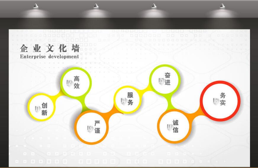 上海君尚科技有限公司企業文化墻成品圖
