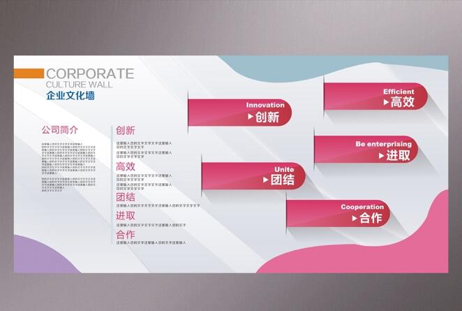 北京傳媒有限公司企業(yè)文化墻設計模板