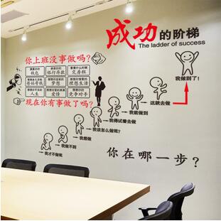 北京天福號食品銷售有限公司勵志文化墻設計制作