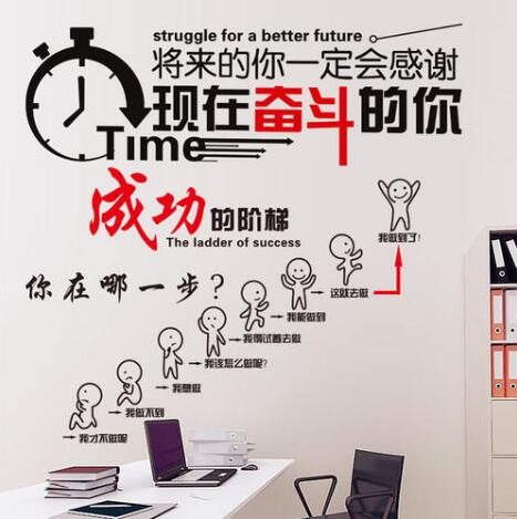 企業辦公室勵志文化墻設計制作的主題