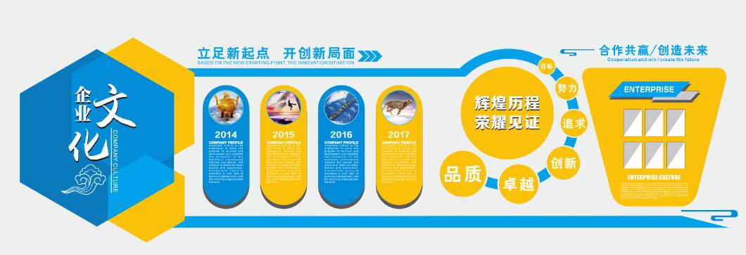 養(yǎng)殖企業(yè)文化墻設計方案效果圖下載