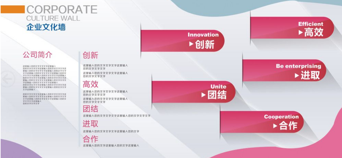 上市企業(yè)文化墻設(shè)計(jì)搭建圖片
