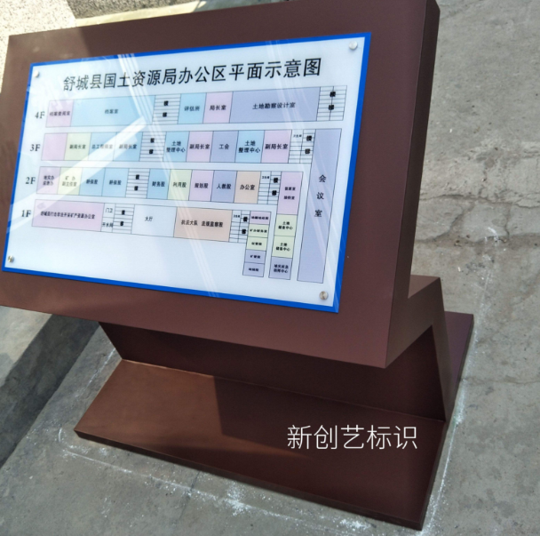 室內指示立牌 商場導視立牌 商場樓層索引導視牌