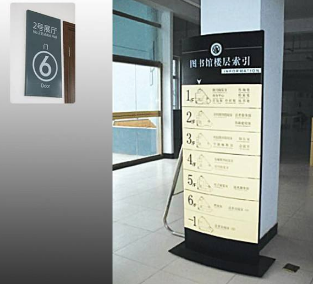 無錫樓層指示牌 商場指示牌