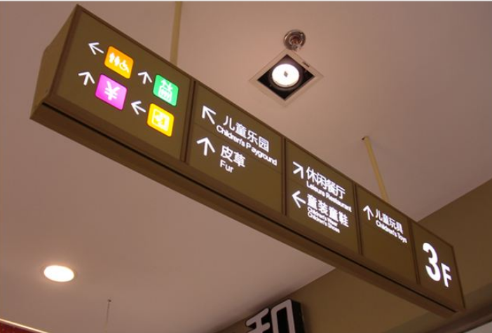 商場大廳斜面導視臺