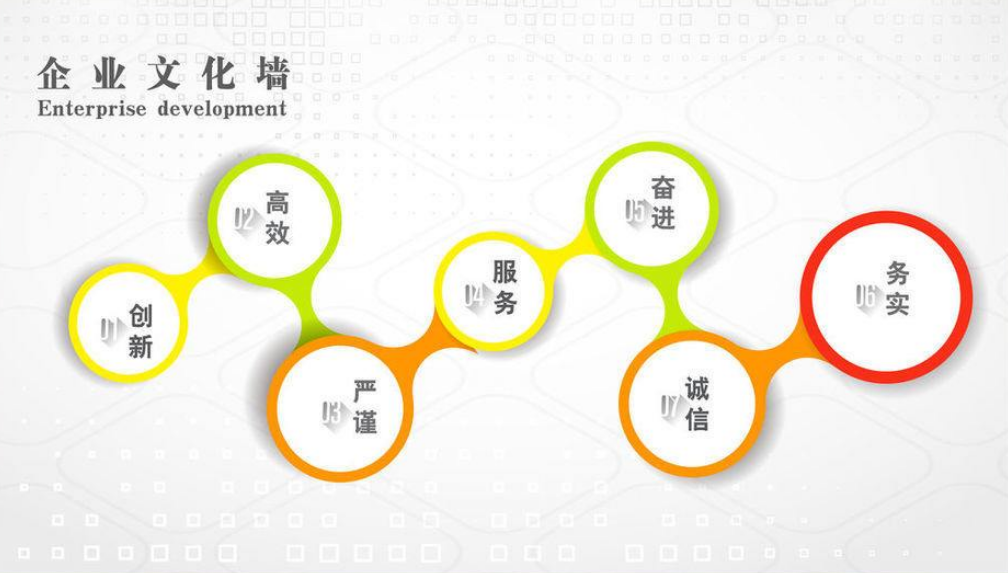 科技創意企業文化墻宣傳欄背景設計制作