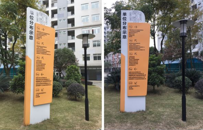 工業園區導視牌標識牌設計與制作 景區導覽圖