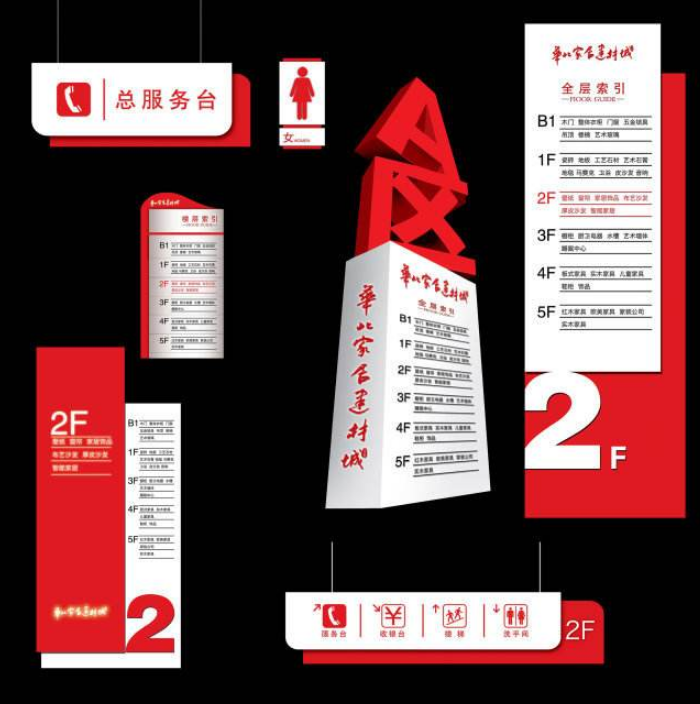 商場導視牌設計圖制作3