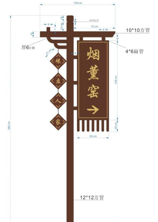 港都旅游景區(qū)標(biāo)識(shí)標(biāo)牌設(shè)計(jì)圖展示