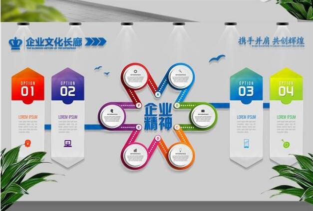 廣州四達科技股份有限公司企業文化墻設計制作價格