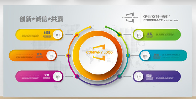 3d立體簡(jiǎn)約企業(yè)文化墻設(shè)計(jì)