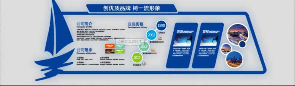 完整內(nèi)容簡(jiǎn)約實(shí)用公司簡(jiǎn)介企業(yè)文化墻展板