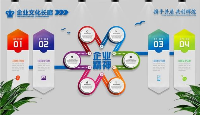 企業文化墻制作圖片