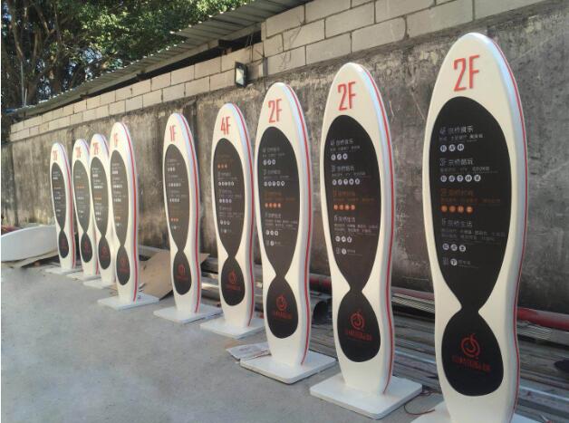 樓層導視牌設計制作圖片