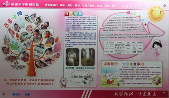 內科病區文化墻效果圖