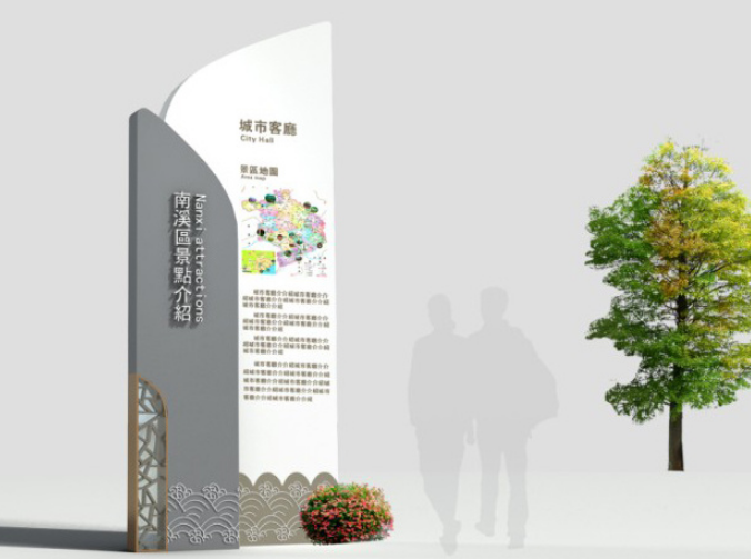 古鎮導視牌,旅游景區導視牌,園林導視牌
