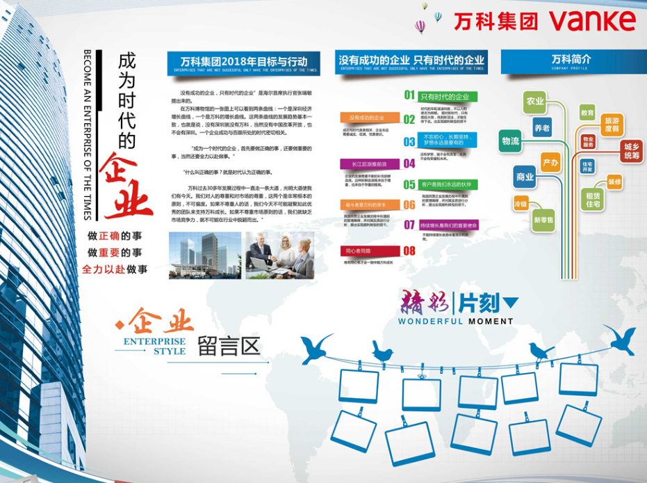 萬科房地產企業文化墻設計圖