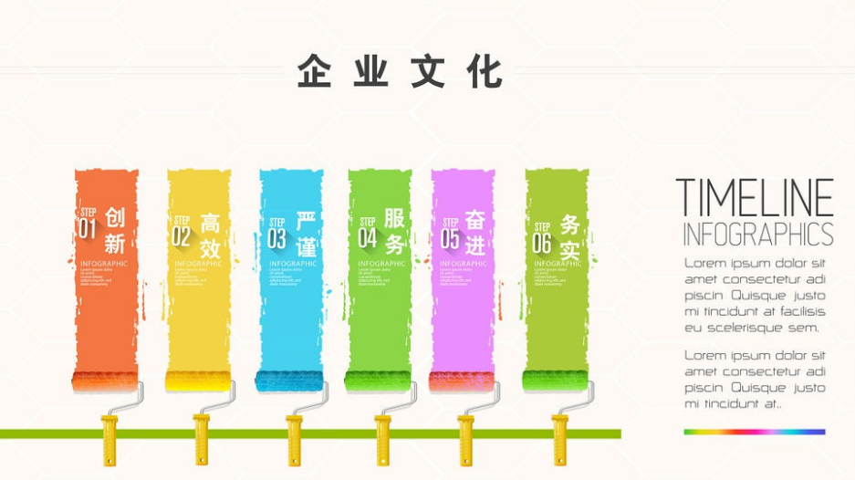 房地產行業文化墻設計4