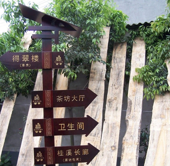 景區導視系統 古典導視系統