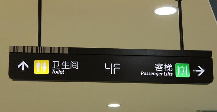 五彩城商場導視牌制作效果圖