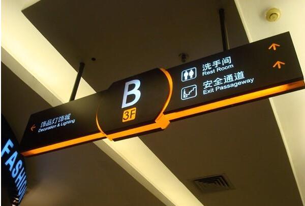 百貨商場導視牌制作效果圖