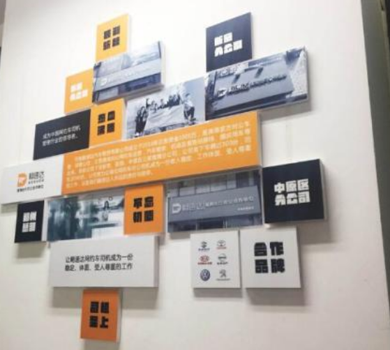 青島企業文化墻設計|特色創意|高端設計定制