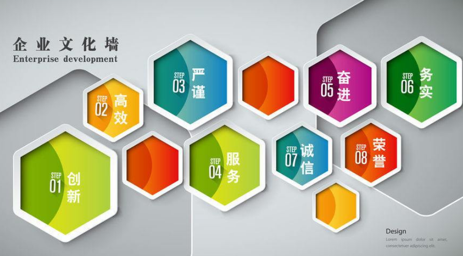 創意藍色企業簡介企業文化墻布置圖設計