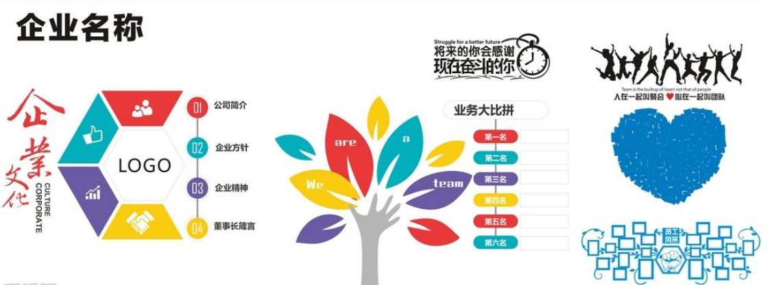 企業文化墻設計公司簡介創意辦公室文化長廊