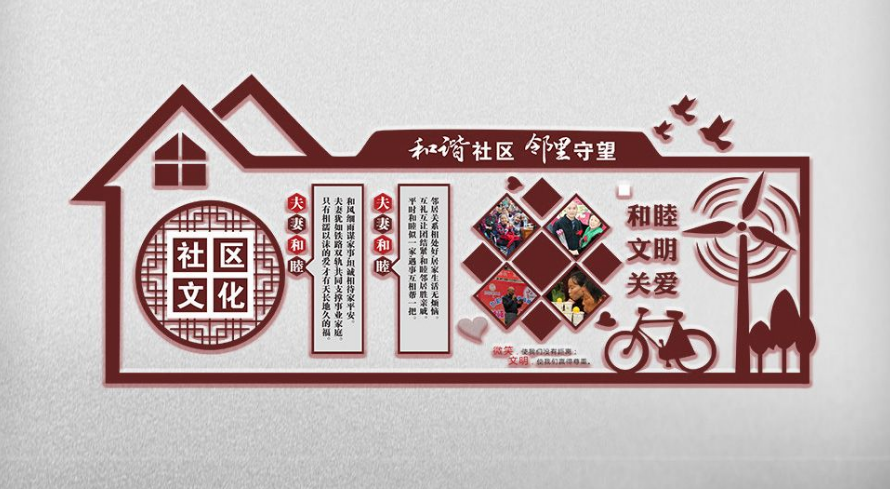 和諧社區文化墻圖片