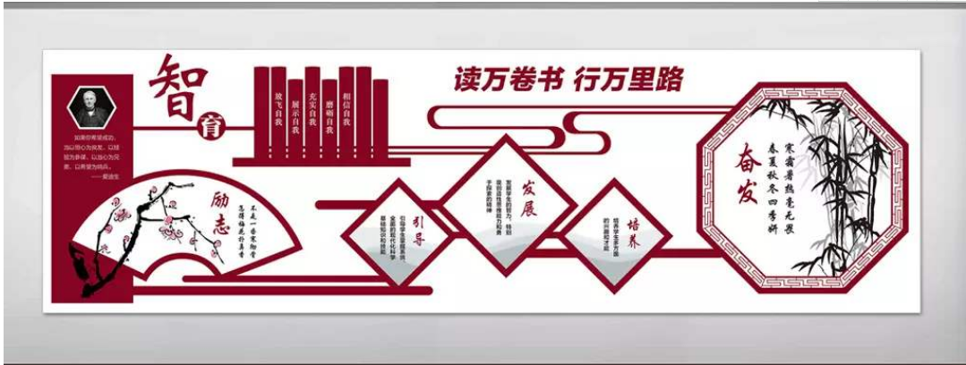 中國風國學校園文化墻圖片