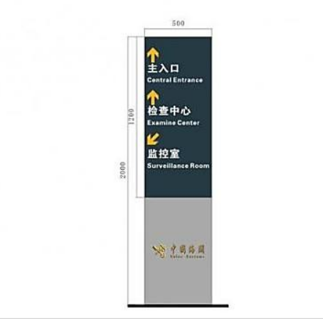 式交通指引地圖路名牌