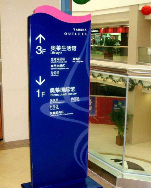 藍色立地式導視牌標識牌設計