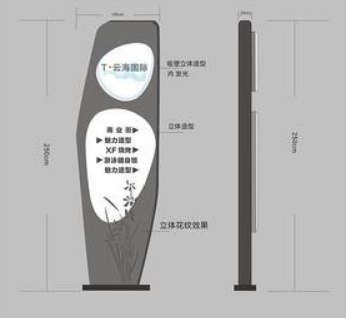 立地式樓層信息牌通道指示板導視系統