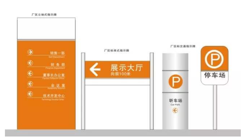 交通指示牌立地式指示牌導視系統