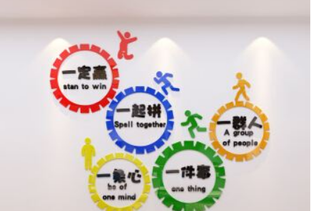 幼兒園教師辦公室文化墻設計圖片