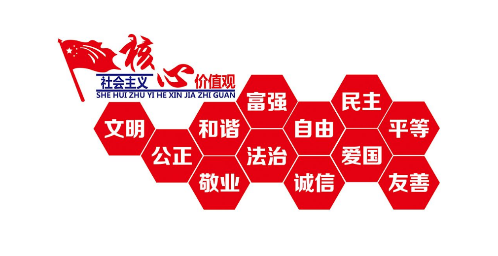 不忘初心繼續前進黨建活動室文化墻