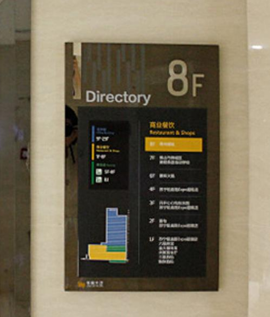 戶外不銹鋼立式發光指示牌導向牌停車場導視牌精神堡壘樓棟牌定制