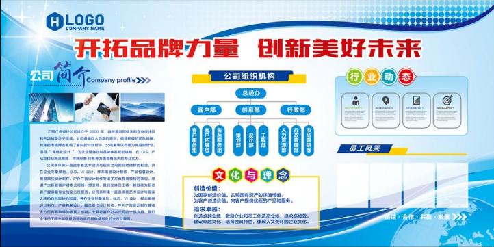 簡約實用公司簡介企業文化墻展板