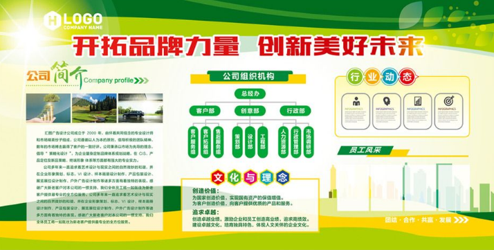 科技公司企業文化展板文化墻矢量圖