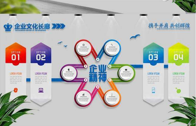 辦公室文化墻設計 企業文化墻創意設計圖